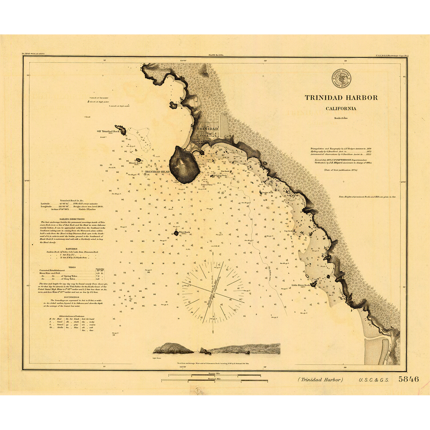 Paradise Clay IHP_TH1874 Historical Chart: Trinidad Harbor 1874 (25 x 21)
