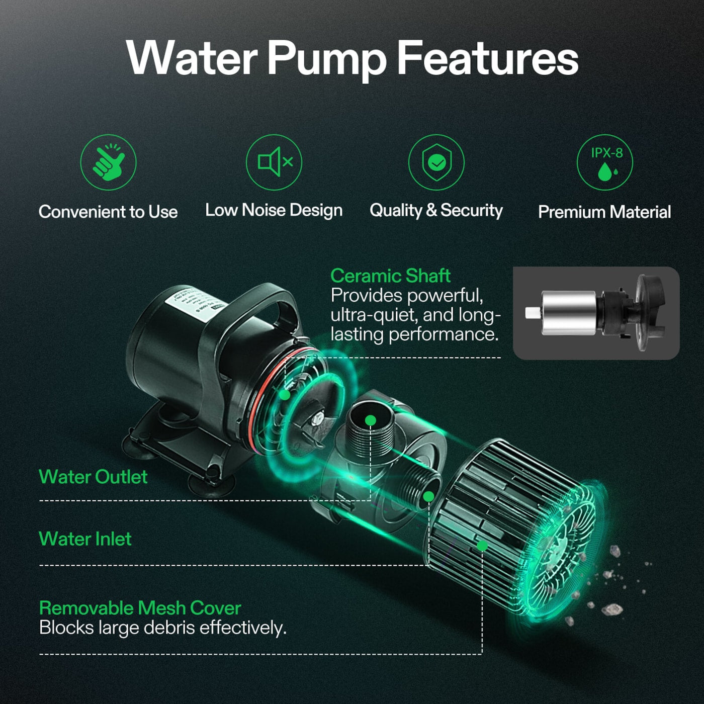 Vivosun 5300GPH Submersible Water Pump 310W High Lift for Pond Waterfall