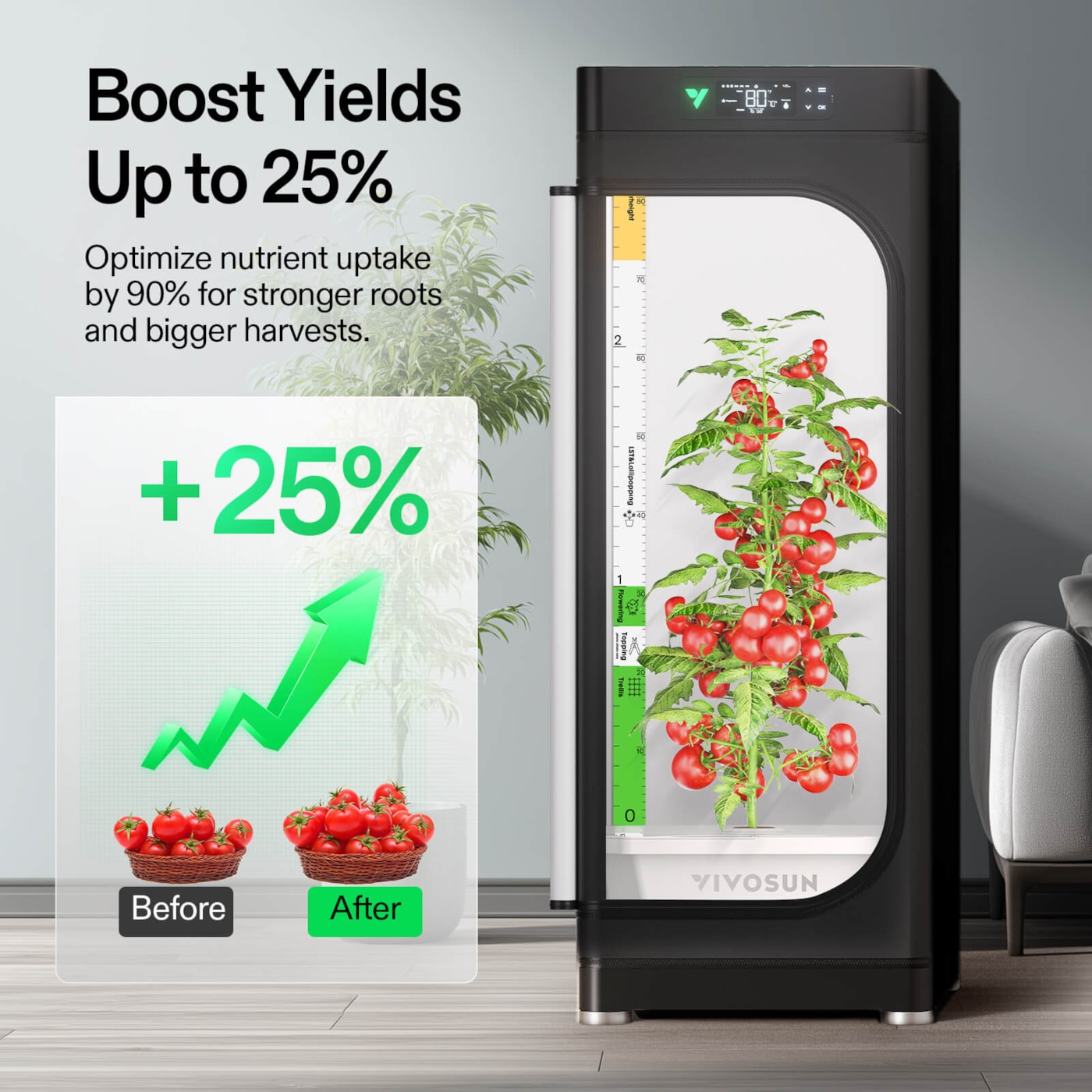Vivosun VGrow DWC Hydroponics Growing System Kit for VGrow Smart Grow Box, 4-Gallon Deep Water Culture with Air Stones and Rapid Rooters, Not Compatible with E42A