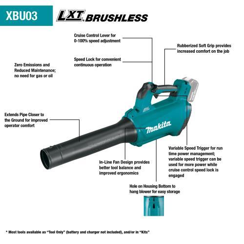 Makita XBU03SM1 18V LXT® Lithium‘Ion Brushless Cordless Blower Kit (4.0Ah)