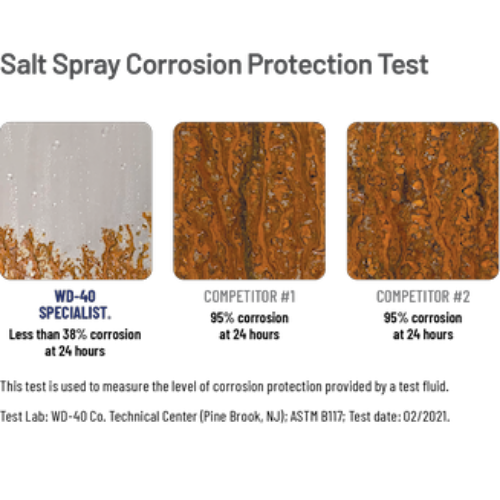 WD-40 30000 (300004) SPECIALIST PENETRANT 11OZ, 6CT