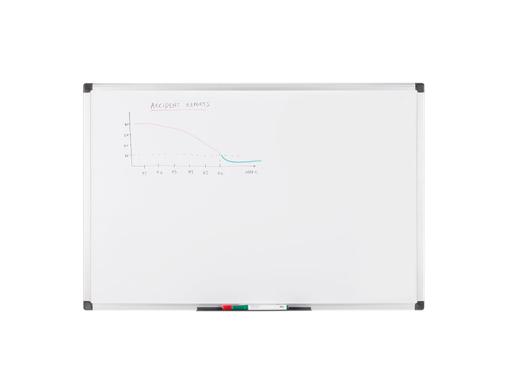 MasterVision MA0212170MV Maya Series Non-Magnetic Aluminum Frame Whiteboard