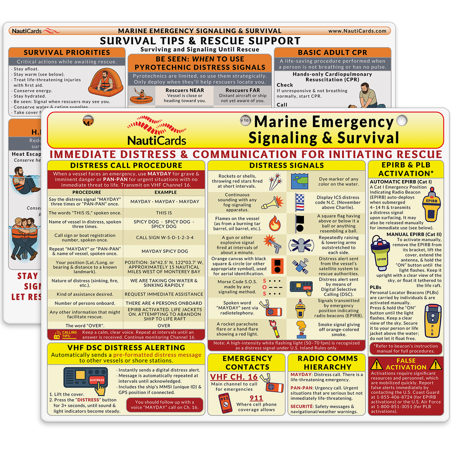 Paradise Clay RFR008 Marine Emergency Signaling and Survival Card - Book