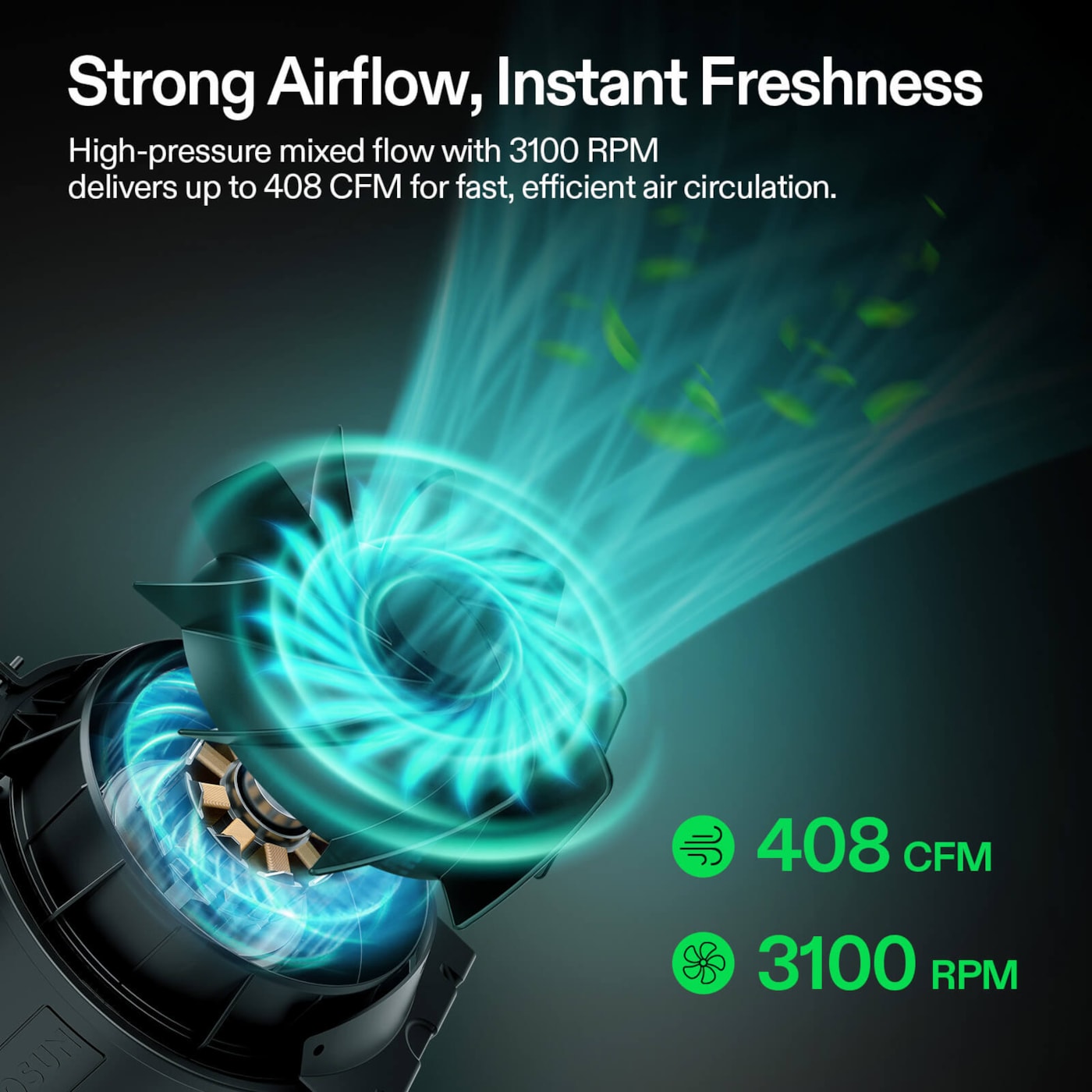 Vivosun Smart Air Filtration Kit 6', AeroZesh T6 Inline Fan with E12 Speed Controller, Carbon Filter & Ducting Combo