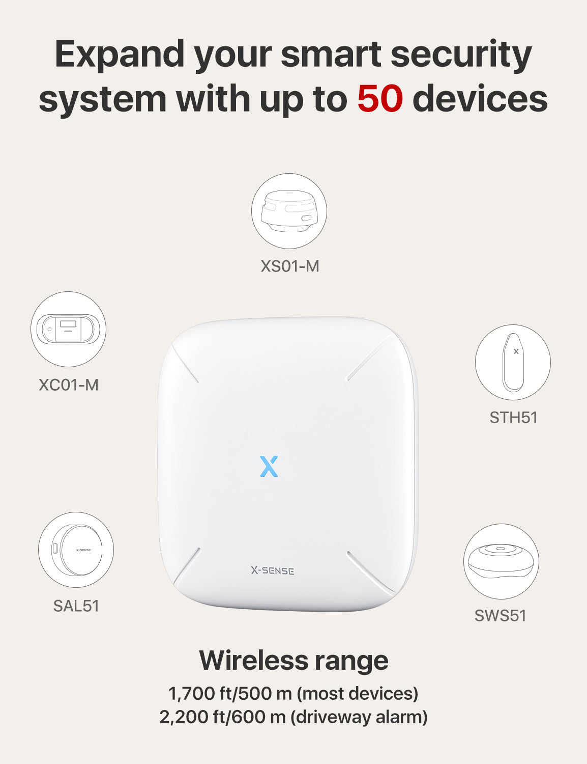 X-Sense SBS50 Base Station - 1-Pack