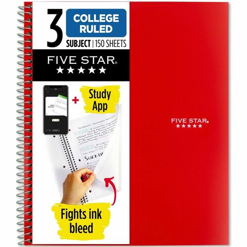 Mead MEA06210 Wirebound Notebooks