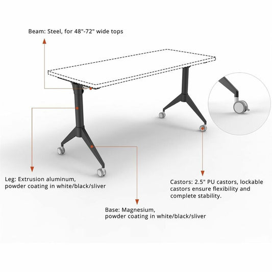 Lorell LLR60738 Spry Nesting Training Table Base