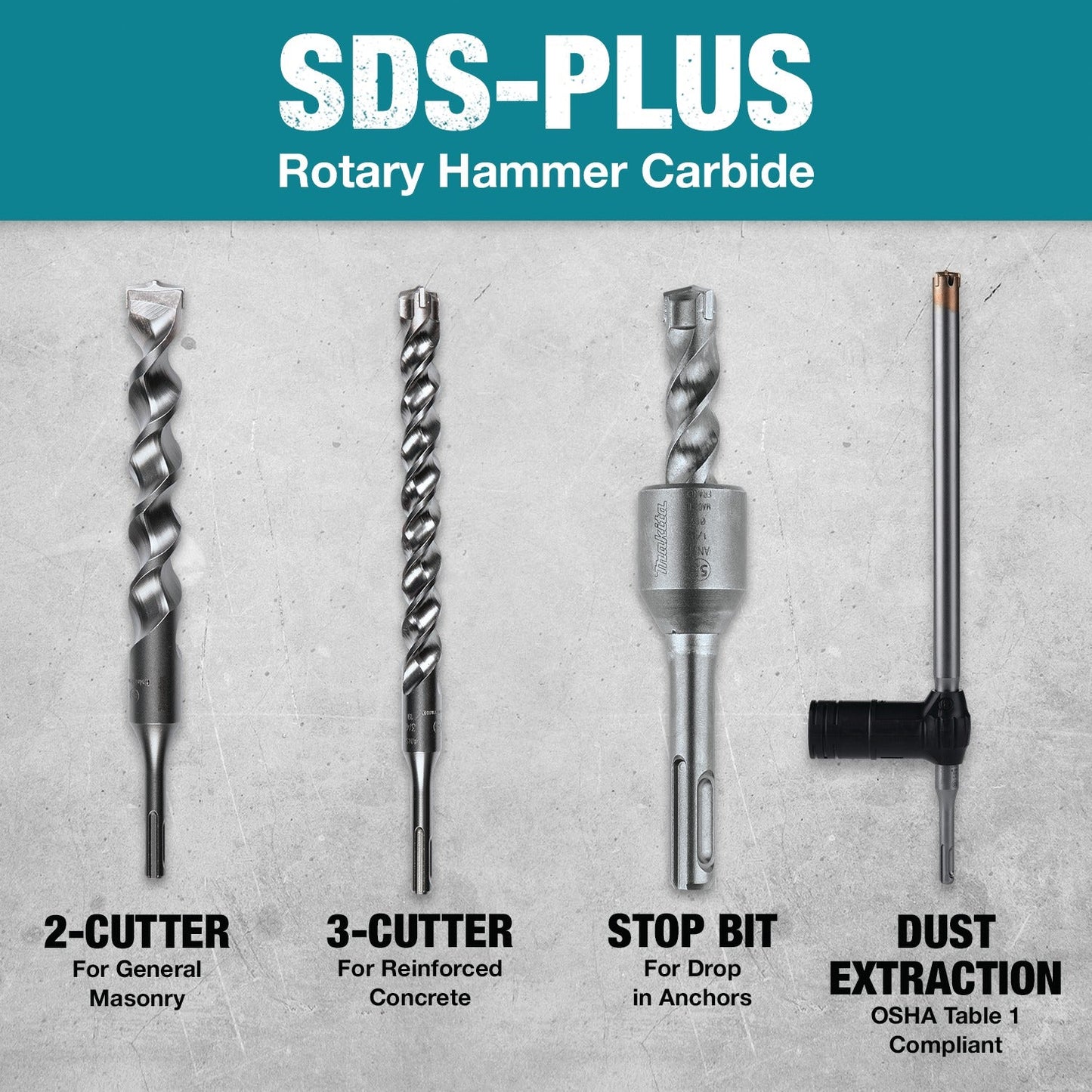 Makita E-12491 1/2" x 12" SDS‘Plus Rebar Cutter Drill Bit