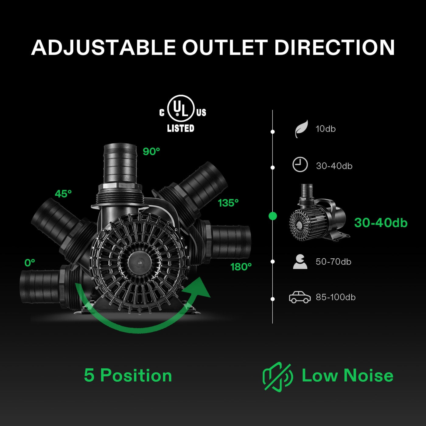 Vivosun 9000GPH Submersible Water Pump 620W High Lift for Pond Waterfall Statuary
