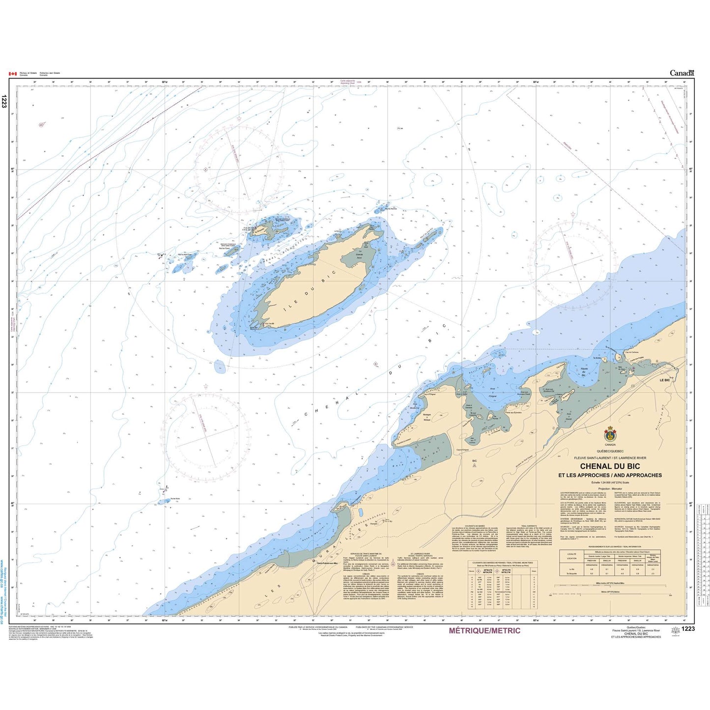 Paradise Clay CAN1223 CHS Chenal du Bic et les approches/and approaches