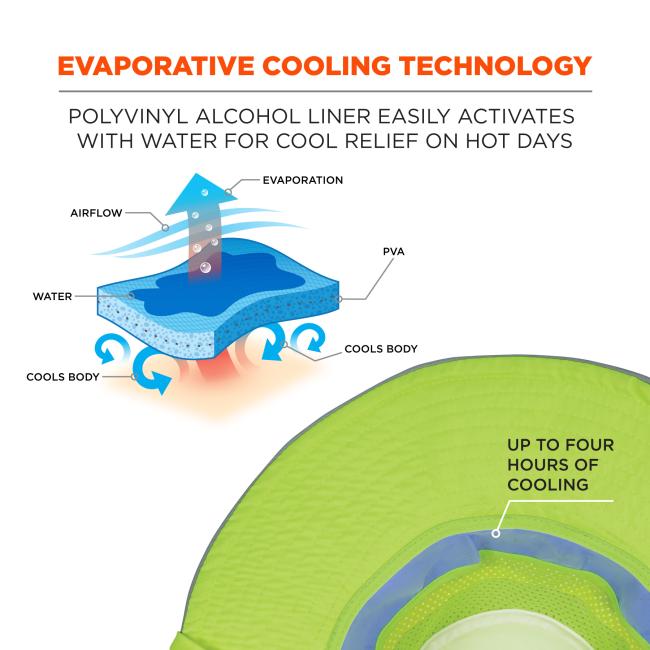 Ergodyne 12600 Chill-Its 8935CT Hi-Vis Ranger Sun Hat - PVA Cooling