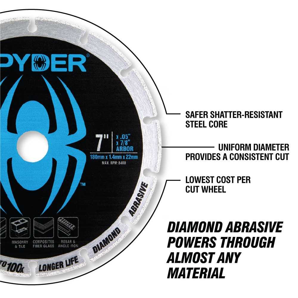 Spyder 14005 Spyder 5-In Diamond Cut-Off Wheel