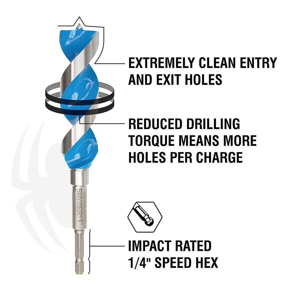 Spyder 15003 Spyder Stinger 6-Piece X 6-1/2-In Woodboring Power Spade Drill Bit Set