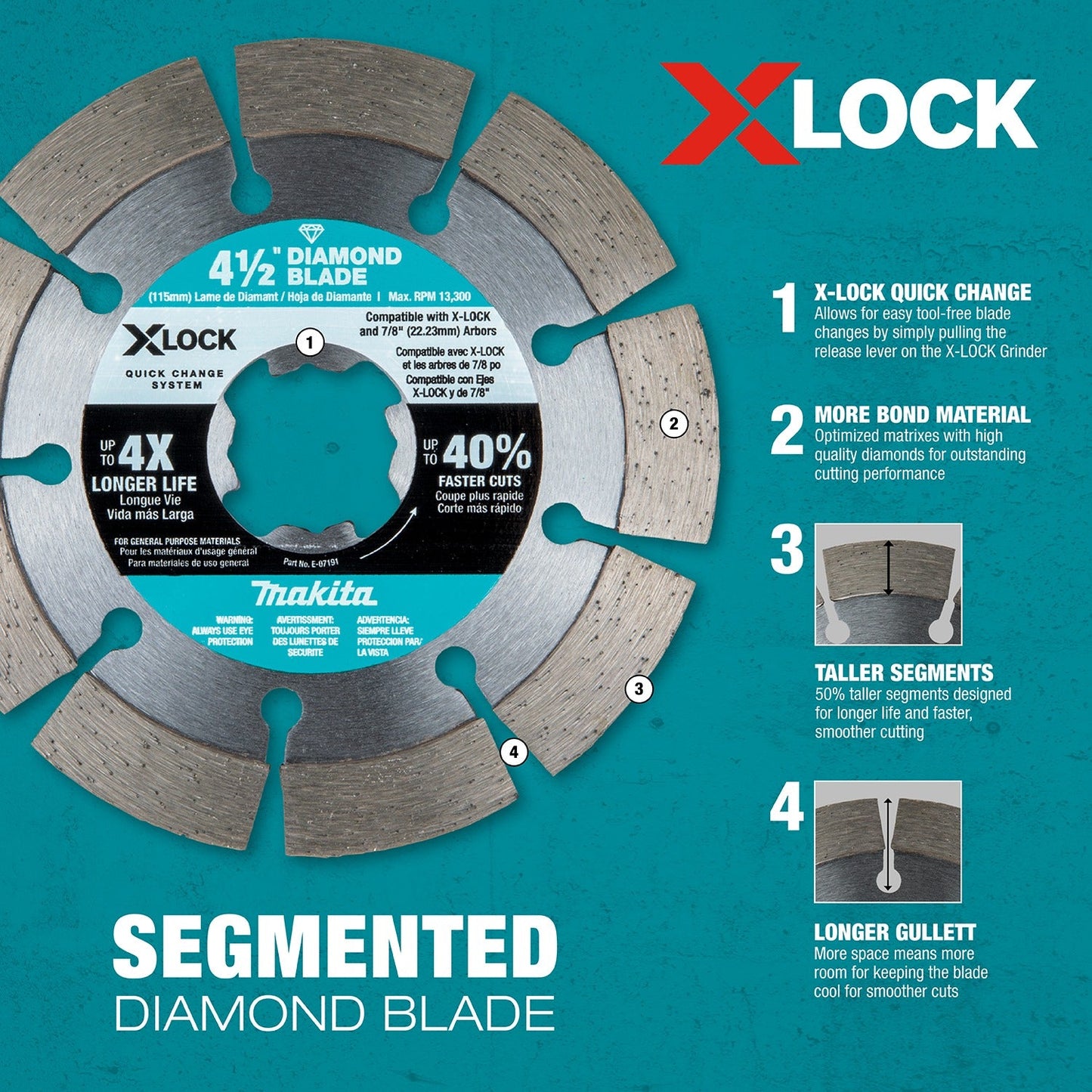 Makita E-12647 X‘LOCK 4‘1/2" Diamond Blade Variety Pack for Masonry Cutting, 3/pc