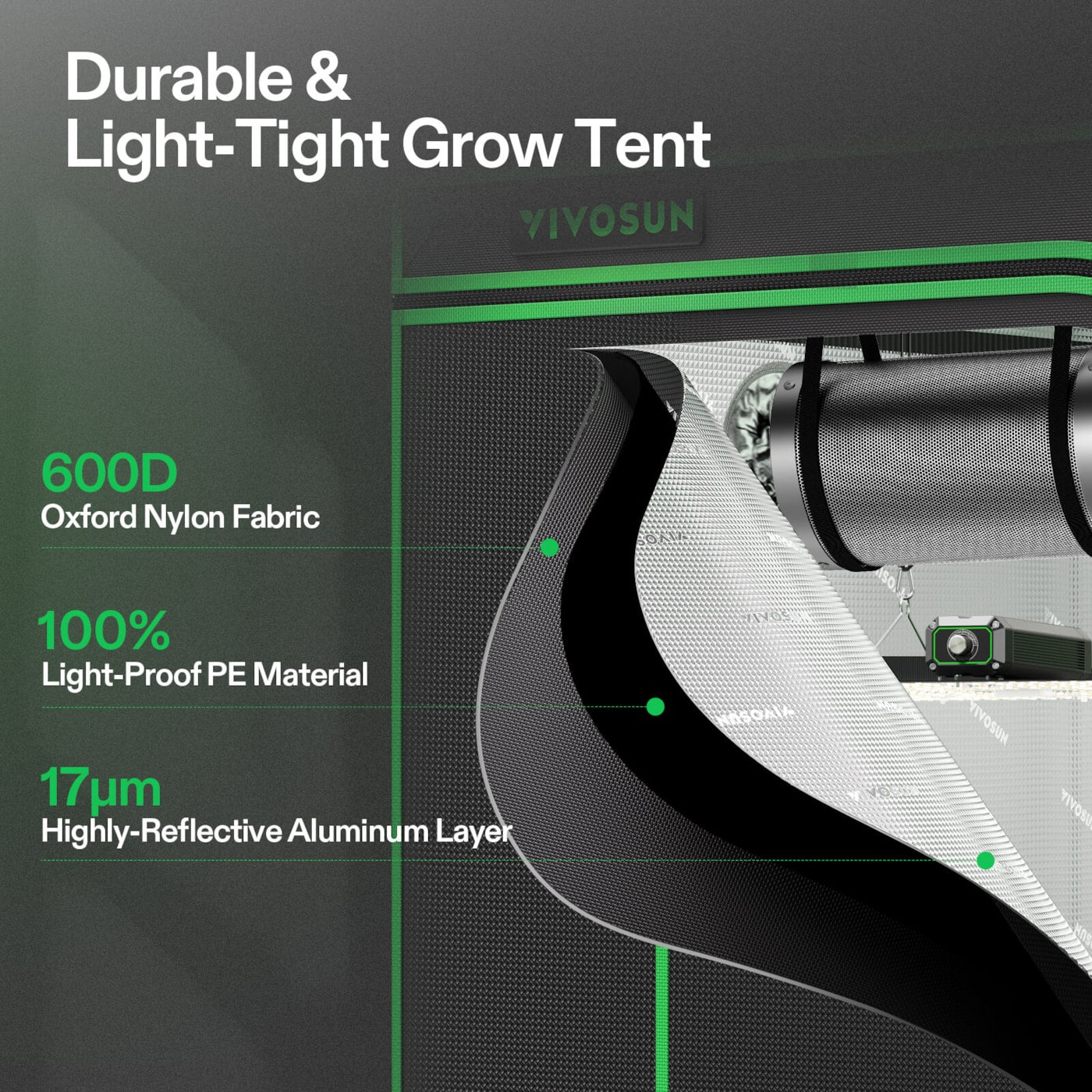 Vivosun Starter Grow Tent Kit, 2.7 × 2.7ft 2-Plant System, WiFi-Controlled Grow System with Full Spectrum LED Grow Light, Automatic Ventilation, GrowHub Outlet A22 with Temperature and Humidity Sensor
