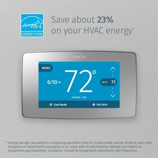 White Rodgers 1F95U-42WFS 1F95U-42WFS, Sensi Touch Smart Thermostats