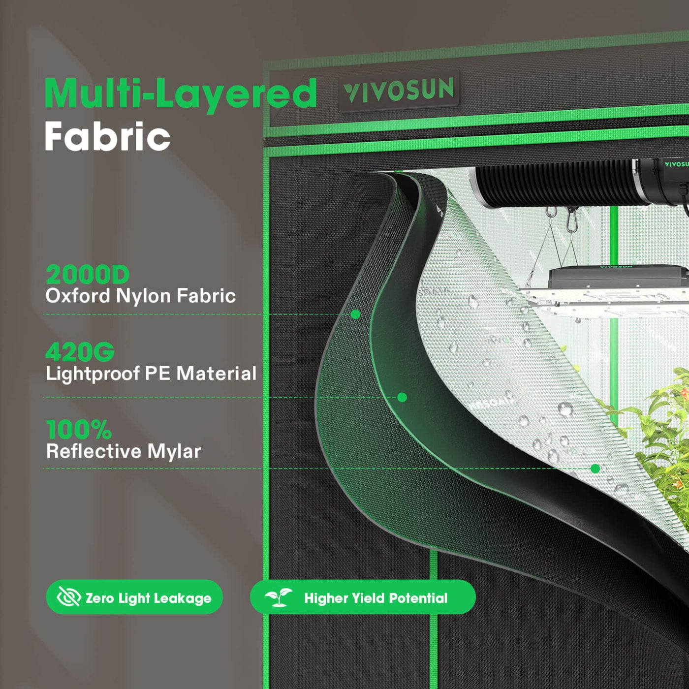 Vivosun Grow Tent Pro 4x8 P848, 8-16 Plants Use, Large Front Window, 48' x 96' x 80', For Indoor Plants Growing