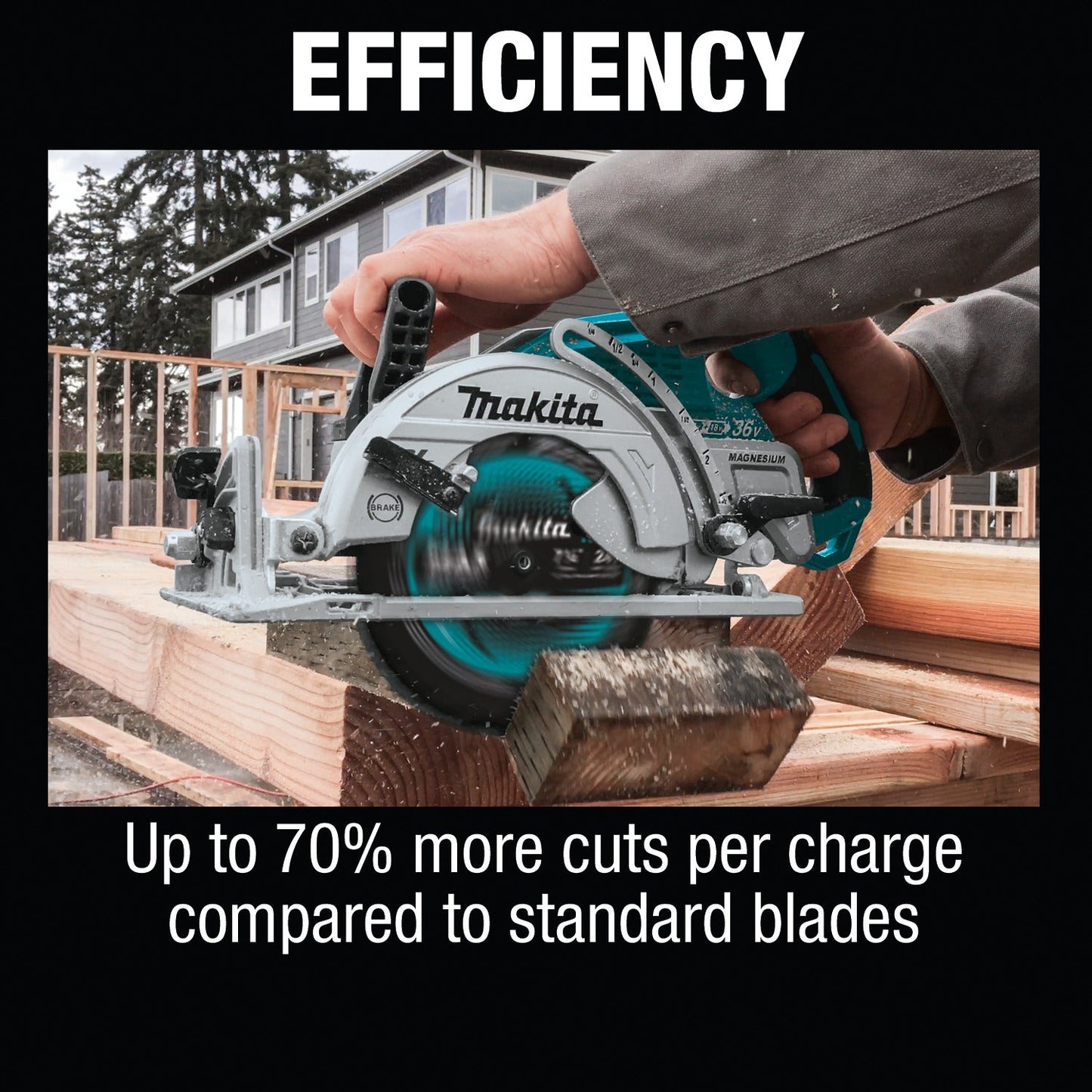 Makita B-61656 7‘1/4" 24T Carbide‘Tipped Max Efficiency Circular Saw Blade, Framing