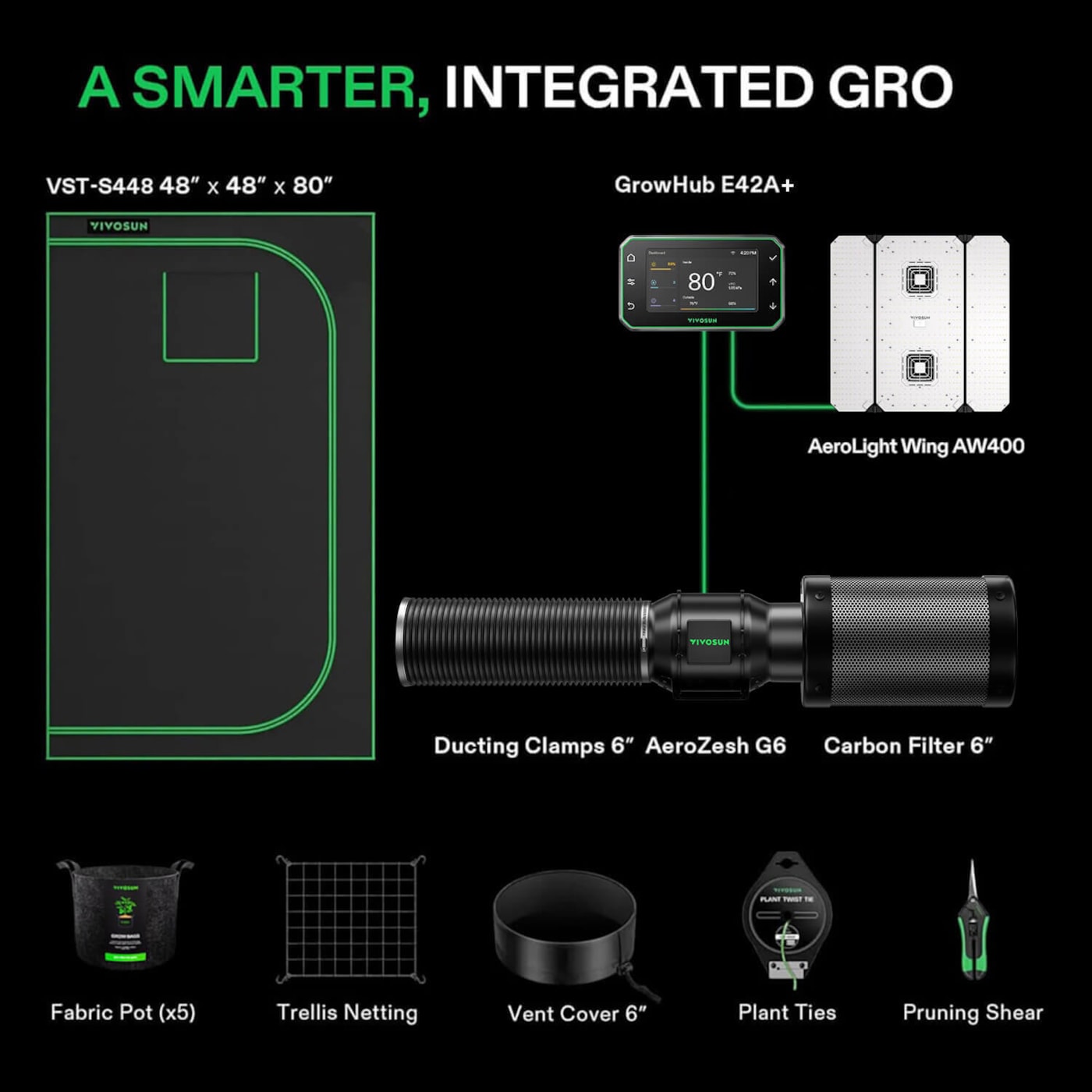 Vivosun Smart Grow Tent Kit GIY-SGS-44 4x4, 4-Plant Complete System, with WiFi E42A+ Controller, 400W AeroLight Wing LED Grow Light, 6-inch AeroZesh G6 Ventilation Combo