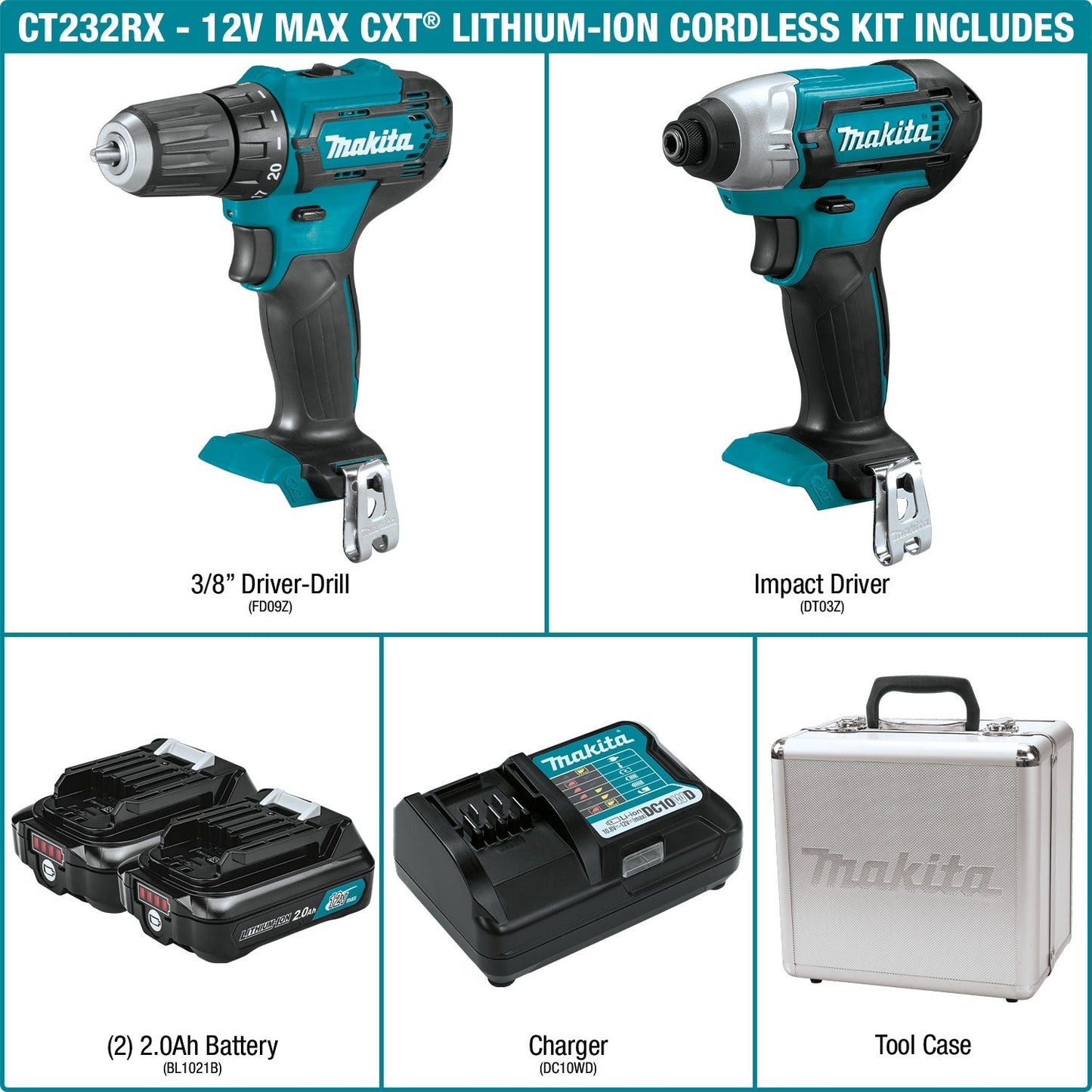 Makita CT232RX 12V max CXT® Lithium‘Ion Cordless 2‘Pc. Combo Kit (2.0Ah)