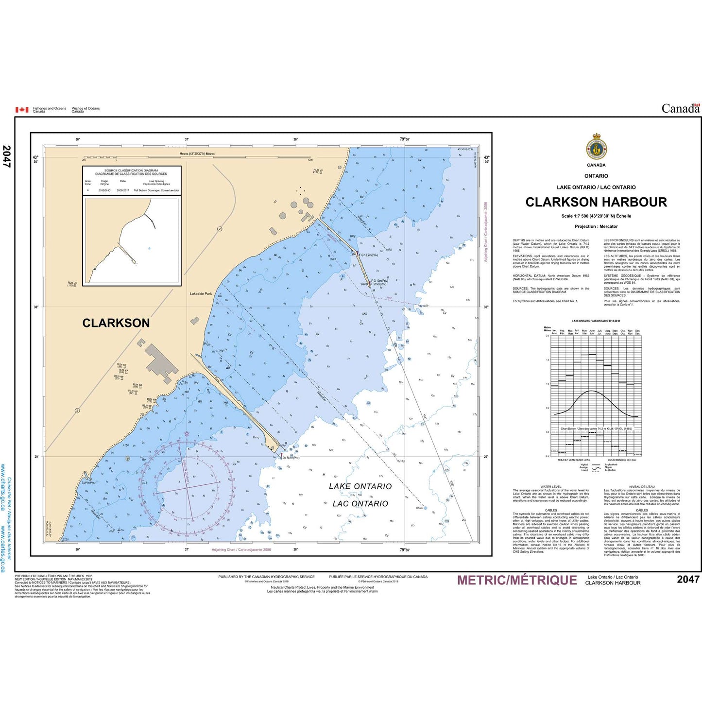 Paradise Clay CAN2047 CHS Chart Clarkson Harbour