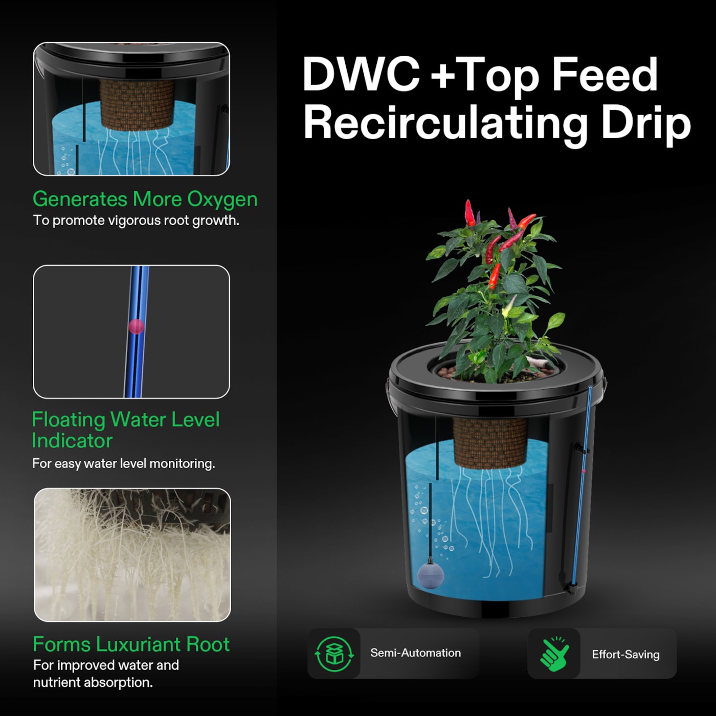 Vivosun 5 Gallon DWC Hydroponic System Kit (2 Bucket, Black)
