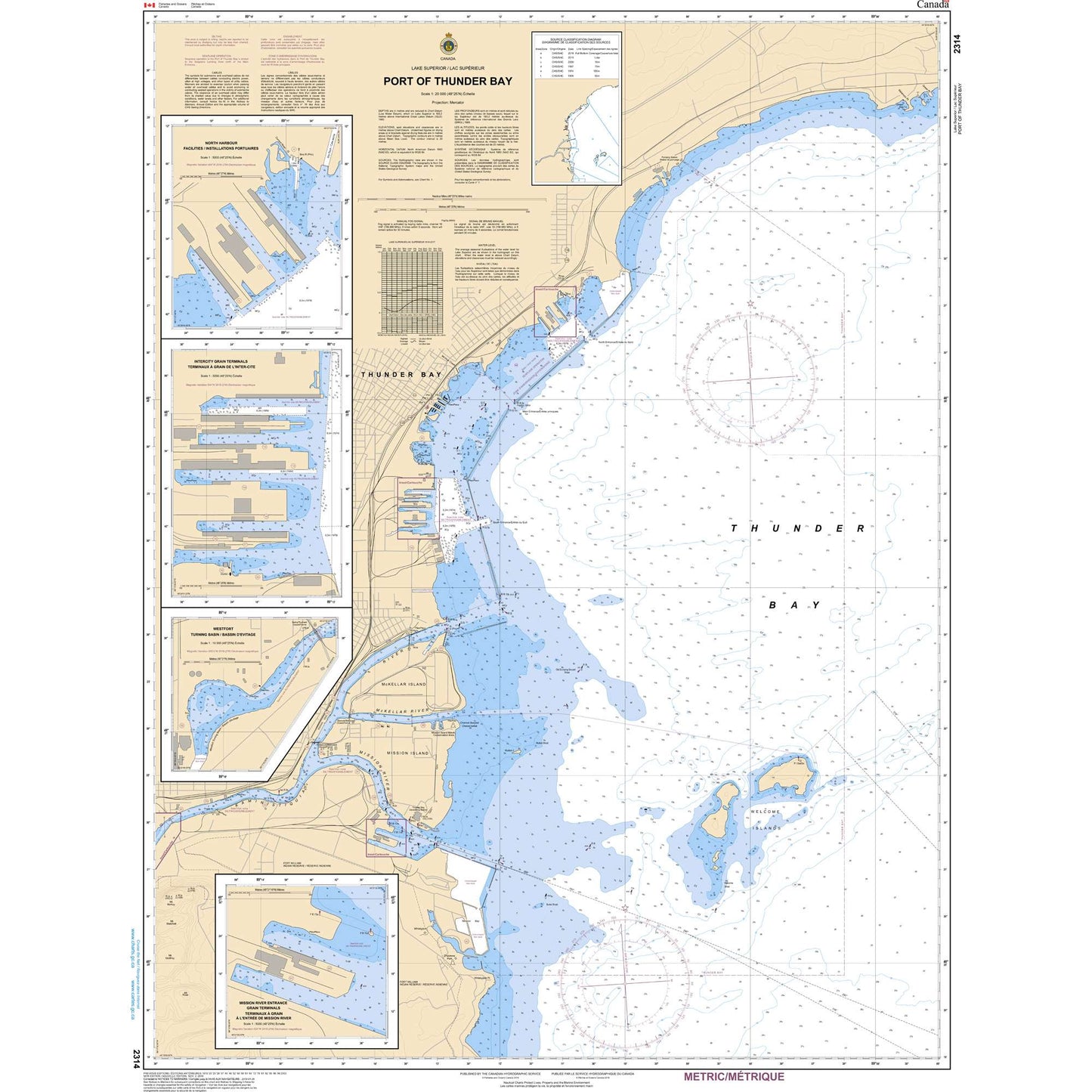 Paradise Clay CAN2314 CHS Chart Port of Thunder Bay