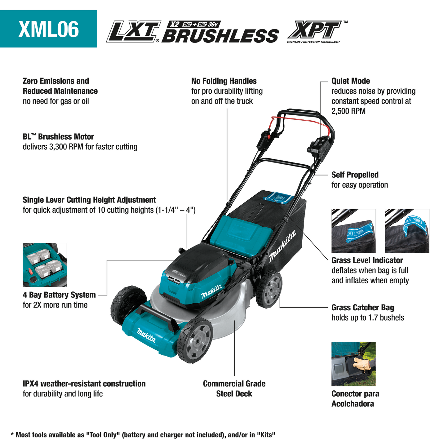 Makita XML06PT1 36V (18V X2) LXT® Brushless 18" Self‘Propelled Commercial Lawn Mower Kit with 4 Batteries (5.0Ah)