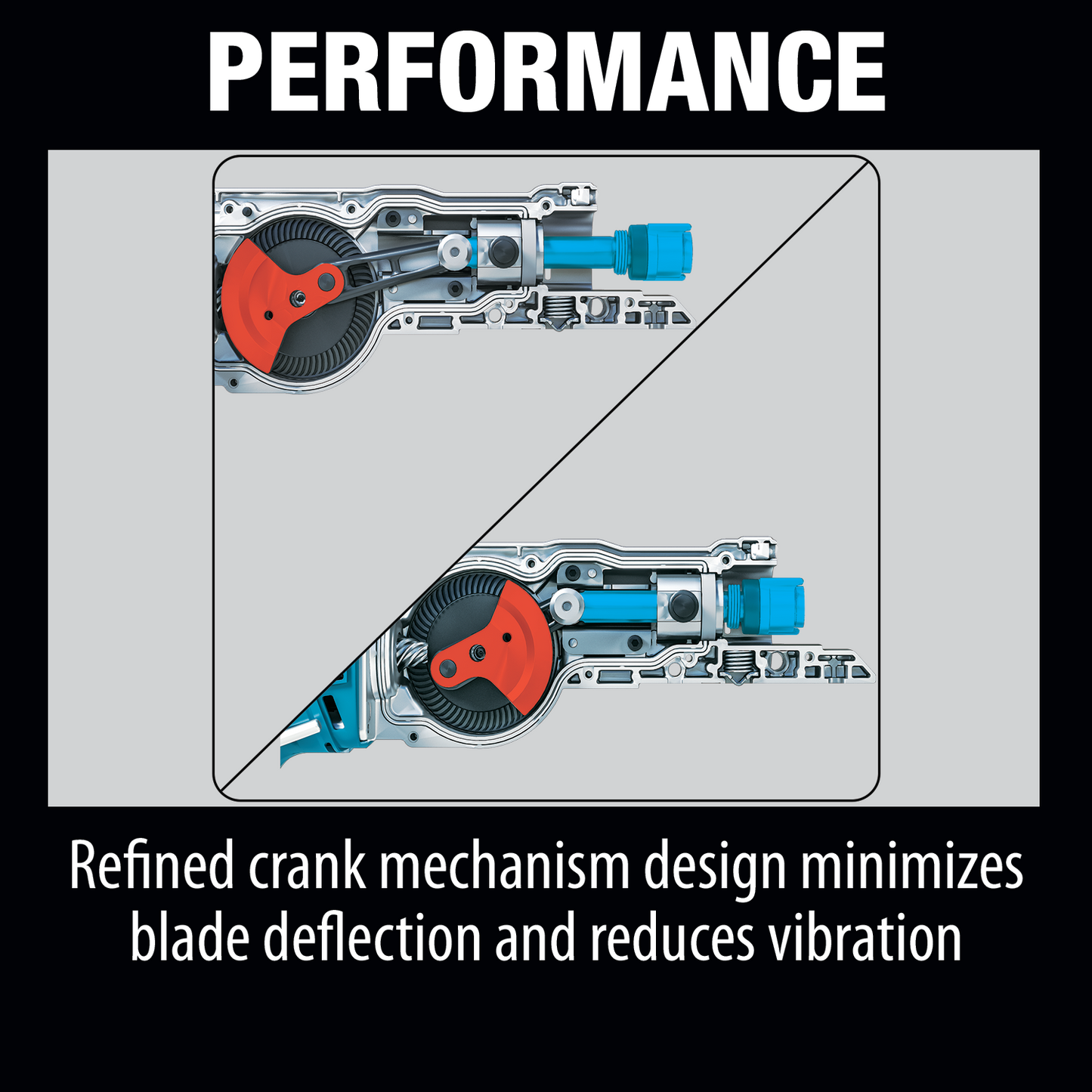 Makita XRJ04T 18V LXT® Lithium‘Ion Cordless Recipro Saw Kit (5.0Ah)