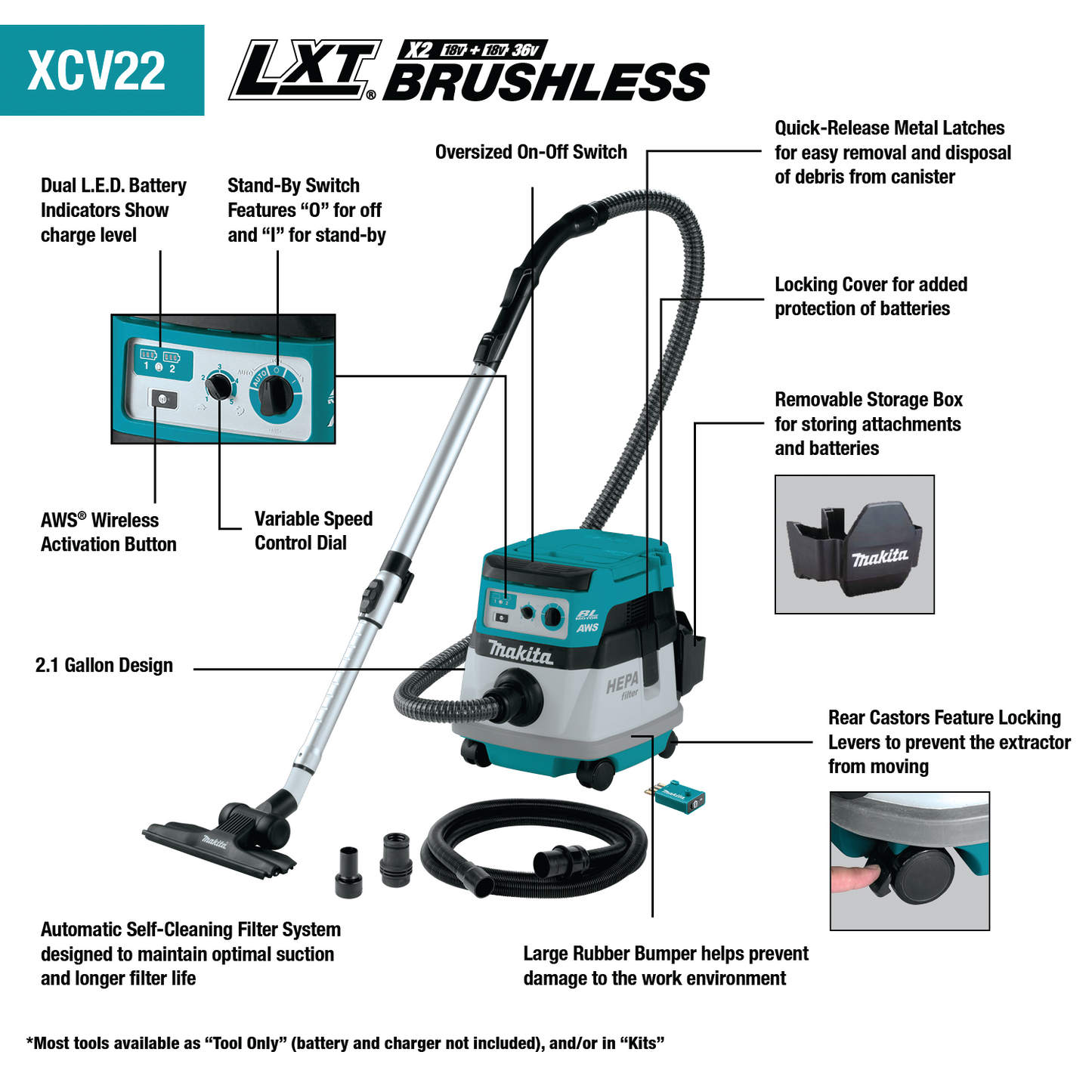 Makita XCV22PTU 36V (18V X2) LXT® Brushless 2.1 Gallon HEPA Filter Dry Dust Extractor/Vacuum Kit, AWS® (5.0Ah)