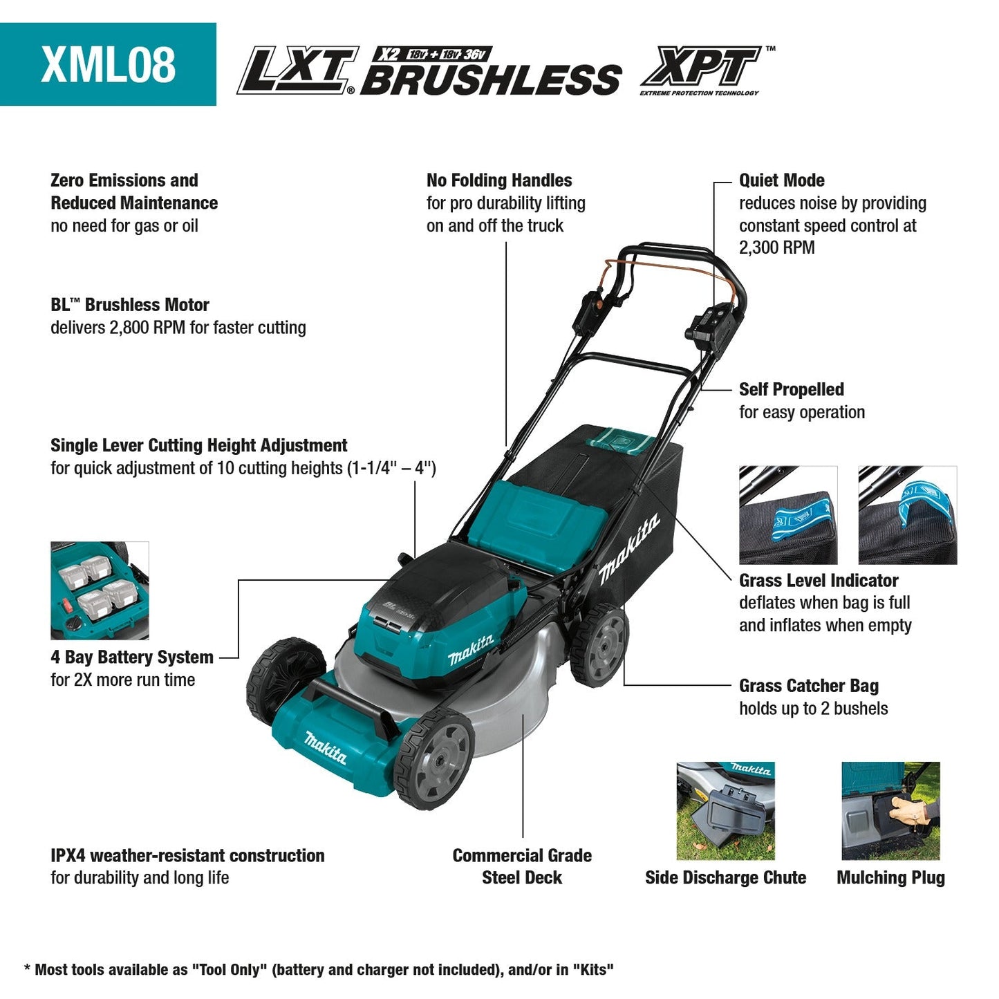 Makita XML08PT1 36V (18V X2) LXT® Brushless 21" Self‘Propelled Commercial Lawn Mower Kit with 4 Batteries (5.0Ah)