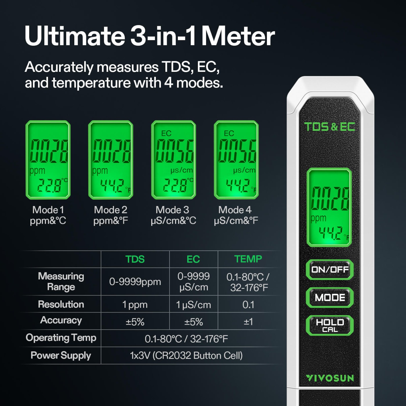 Vivosun pH and TDS Meter Combo, Water Test Kit for Drinking Water, Aquarium, Hydroponics, Pool, and RO System