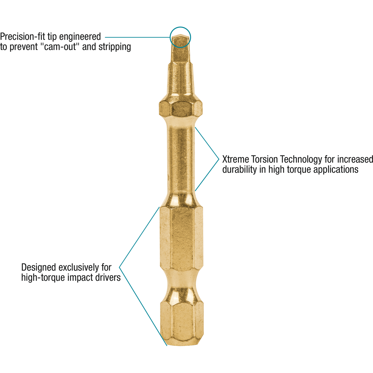 Makita B-60501 Impact GOLD® #2 Square Recess 2³ Power Bit, 2/pk