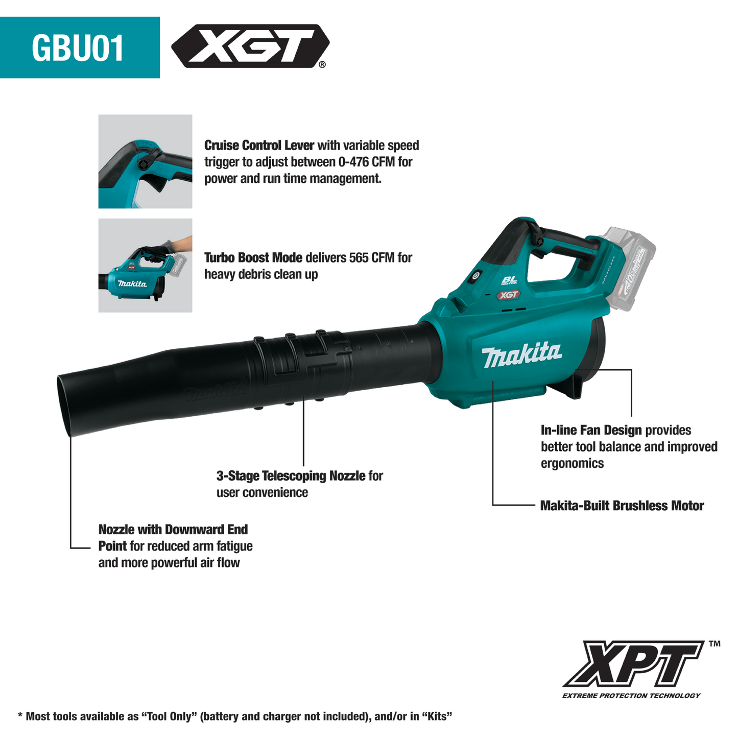 Makita GBU01M1 40V max XGT® Brushless Cordless Blower Kit (4.0Ah)