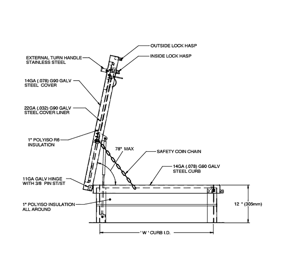 Acudor RHG-EQ-SL 48" x 48" Single Equipment Hatch - Galvanized