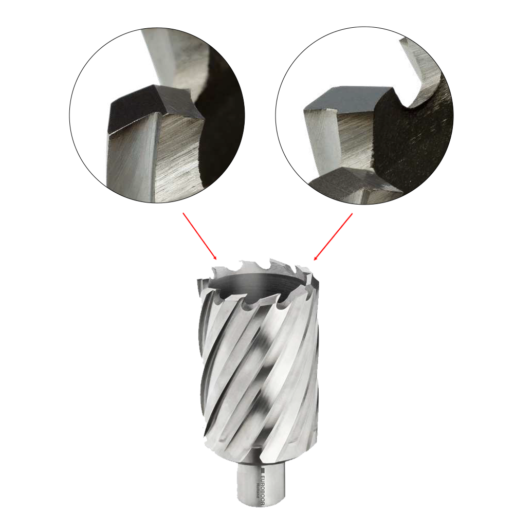 Euroboor HCL.2-7/8 Annular Cutter, Hss.