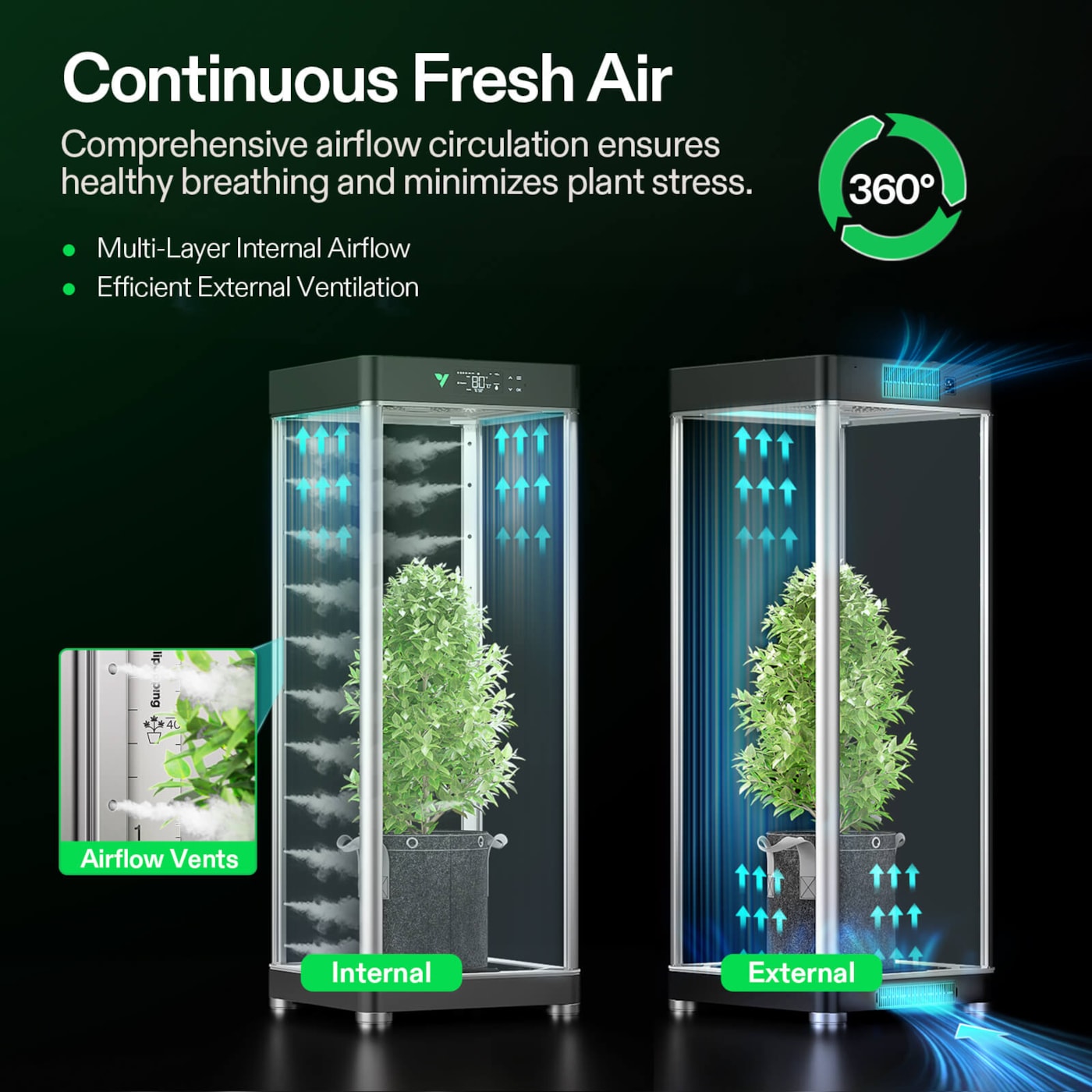 Vivosun VGrow Smart Grow Box