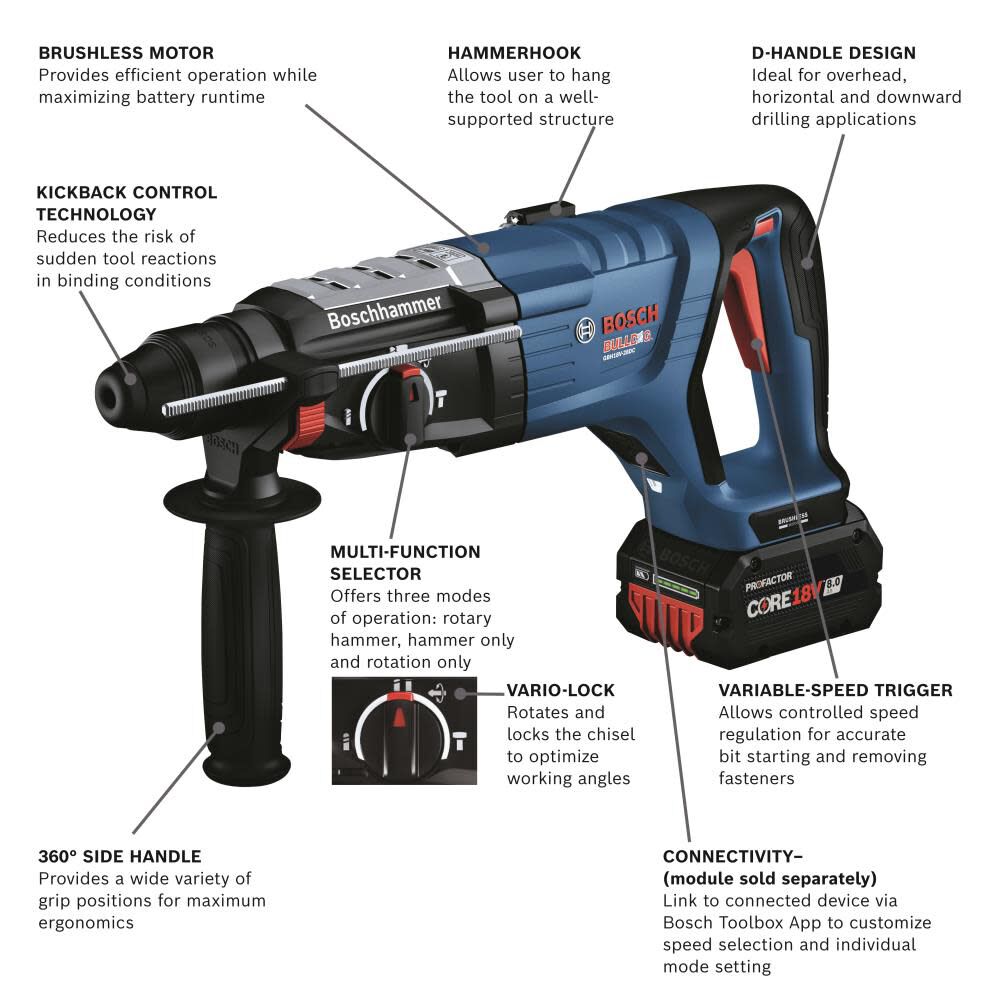 Bosch GBH18V-28DCK24 18V 1-1/8" Sds+ Hammer 2Bat Kt