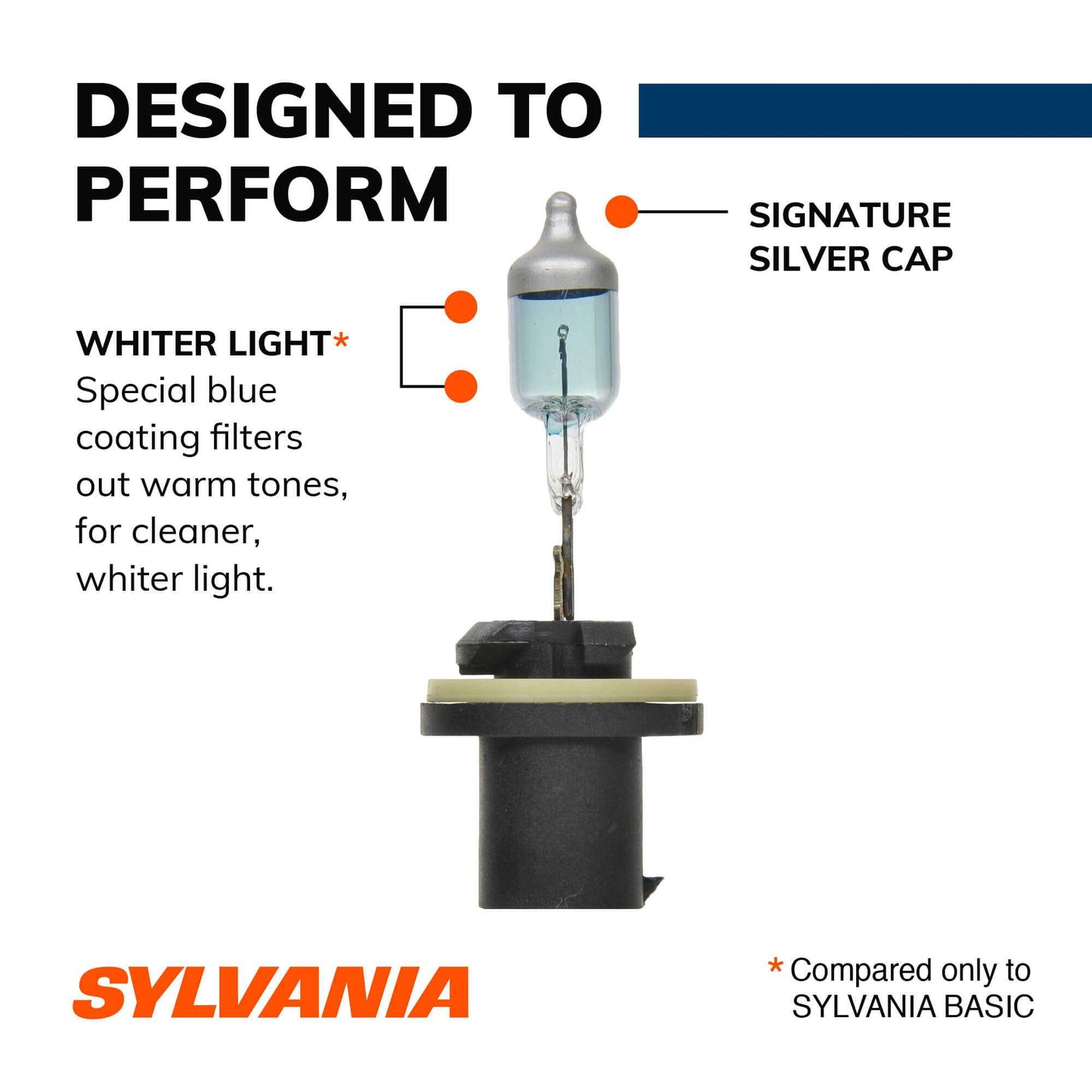 Sylvania Automotive 30555 Sylvania 880 Fogvision Fog Bulb - 2 Pack