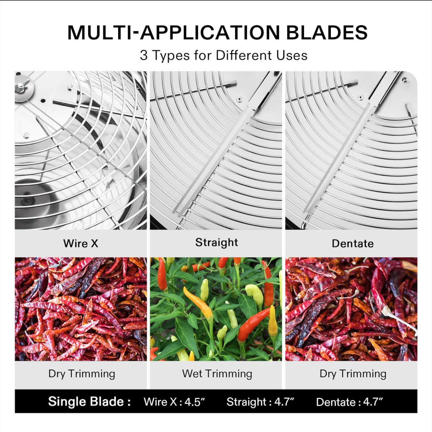 Vivosun 16 inch Bud Leaf Bowl Trimmer