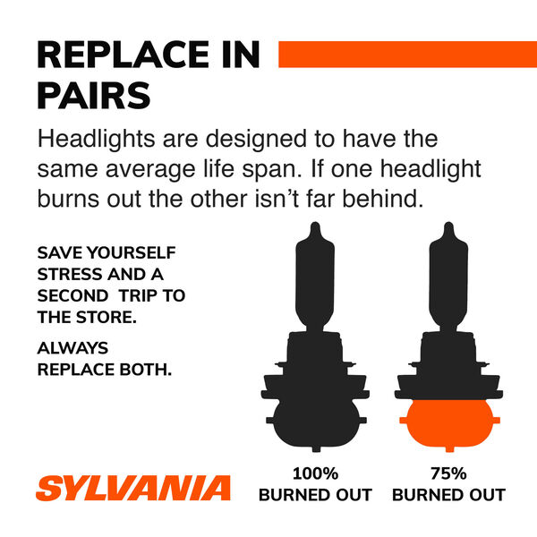 Sylvania H1 Silverstar Ultra Halogen Headlight Bulb, 2 Pack