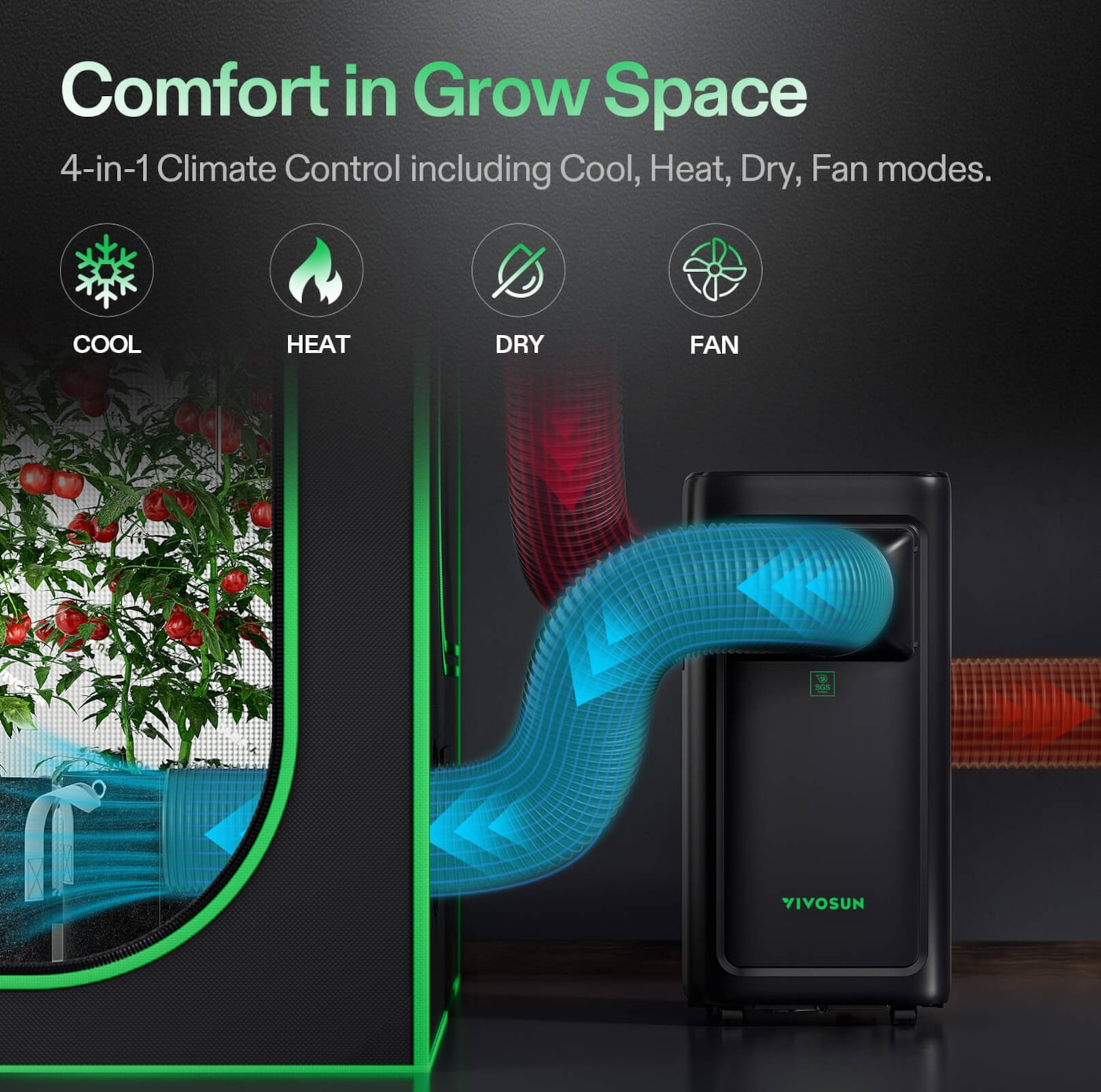 Vivosun AeroLush C08 Intelligent Air Conditioner, 4-in-1 Function, with Temperature & Humidity Sensor Probe