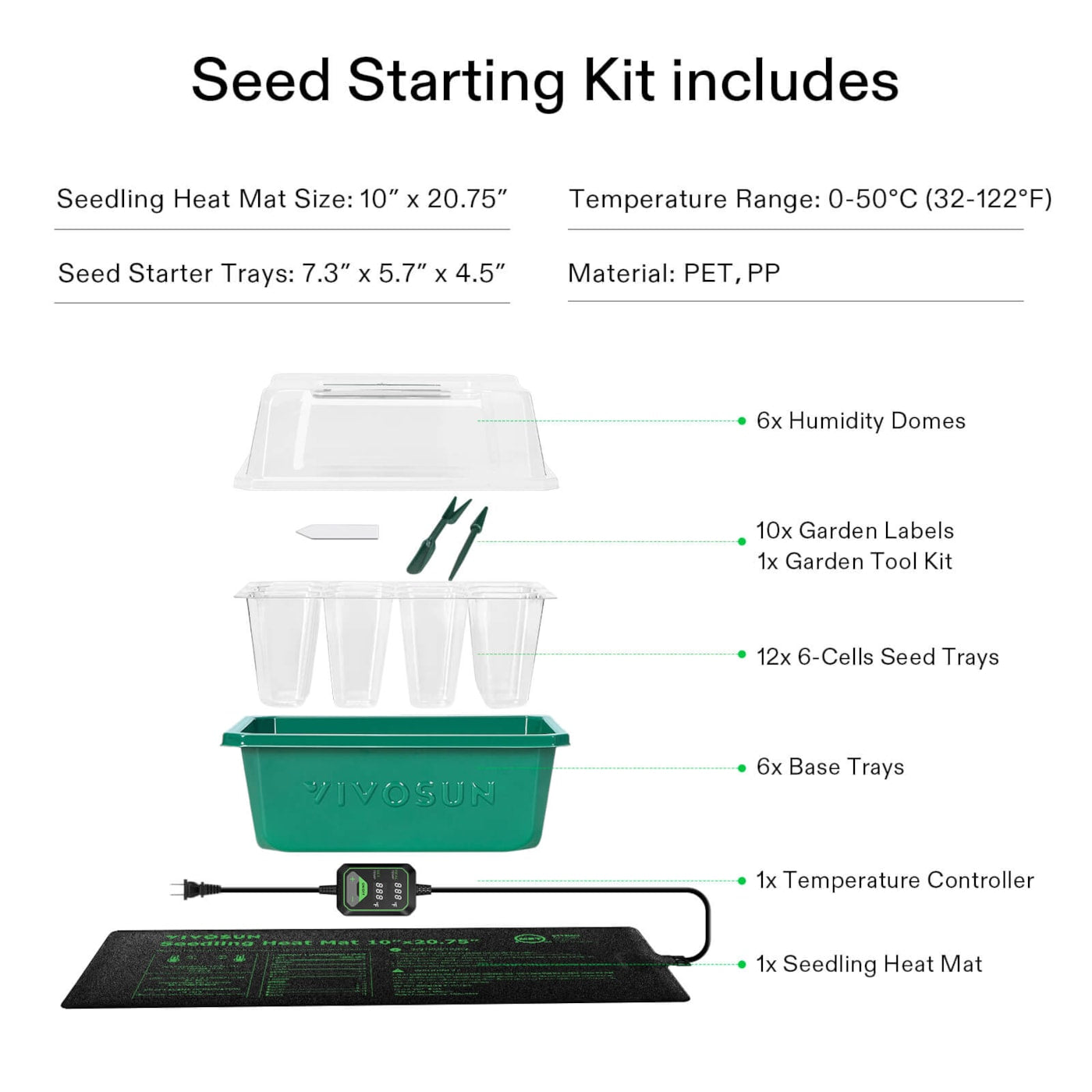 Vivosun Seedling Combo w/ 3-Pack 10"x20.75" Heat Mat and 6-Pack Seed Starter Trays