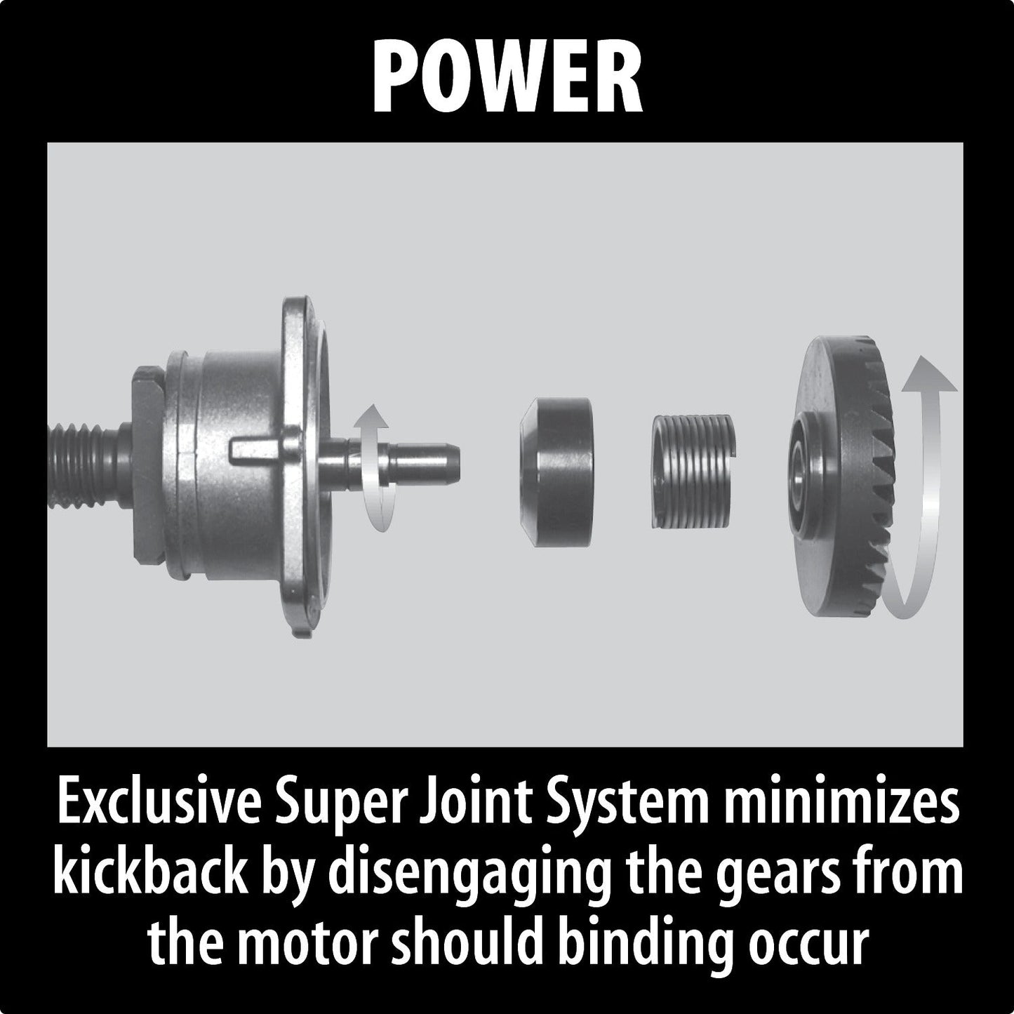 Makita 4114 14" SJS, Electric Angle Cutter