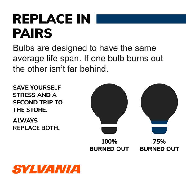 Sylvania Automotive 32781 Sylvania 2057 Silverstar Mini Bulb, 2 Pack