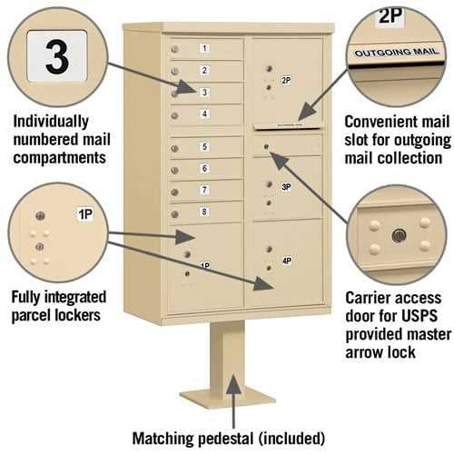 Mailboxes 3306SAN-U Salsbury Cluster Box Unit with 8 Doors and 4 Parcel Lockers in Sandstone with USPS Access  Type VI