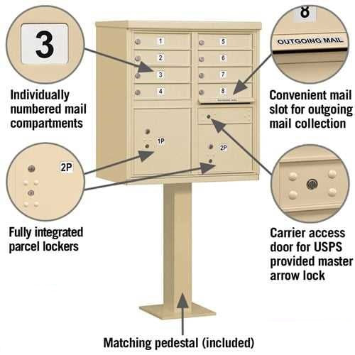 Mailboxes 3308SAN-U Salsbury Cluster Box Unit with 8 Doors and 2 Parcel Lockers in Sandstone with USPS Access  Type I