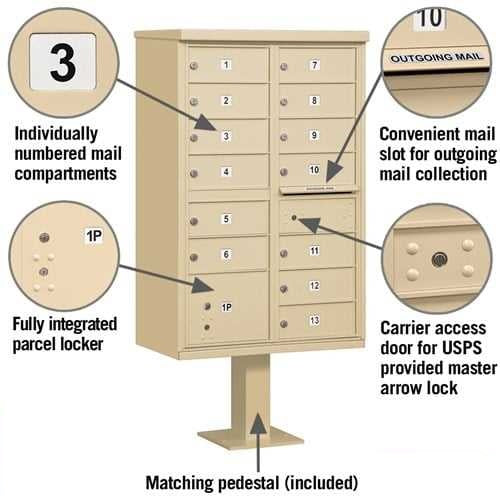 Mailboxes 3313SAN-U Salsbury Cluster Box Unit with 13 Doors and 1 Parcel Locker in Sandstone with USPS Access  Type IV