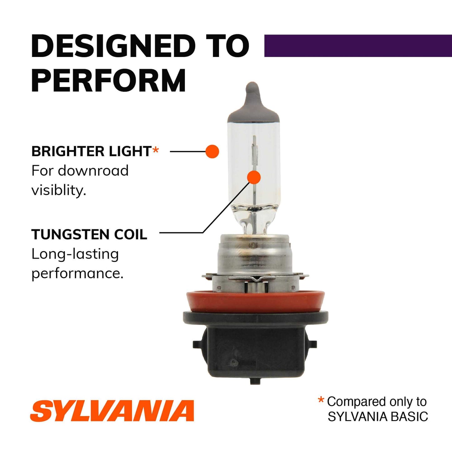 Sylvania H11 Xtravision Halogen Headlight Bulb, 2 Pack