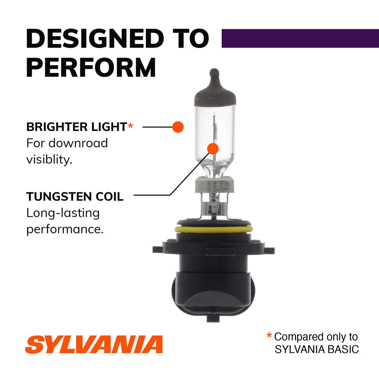 Sylvania Automotive 33473 Sylvania 9006 Xtravision Halogen Headlight Bulb, 2 Pack